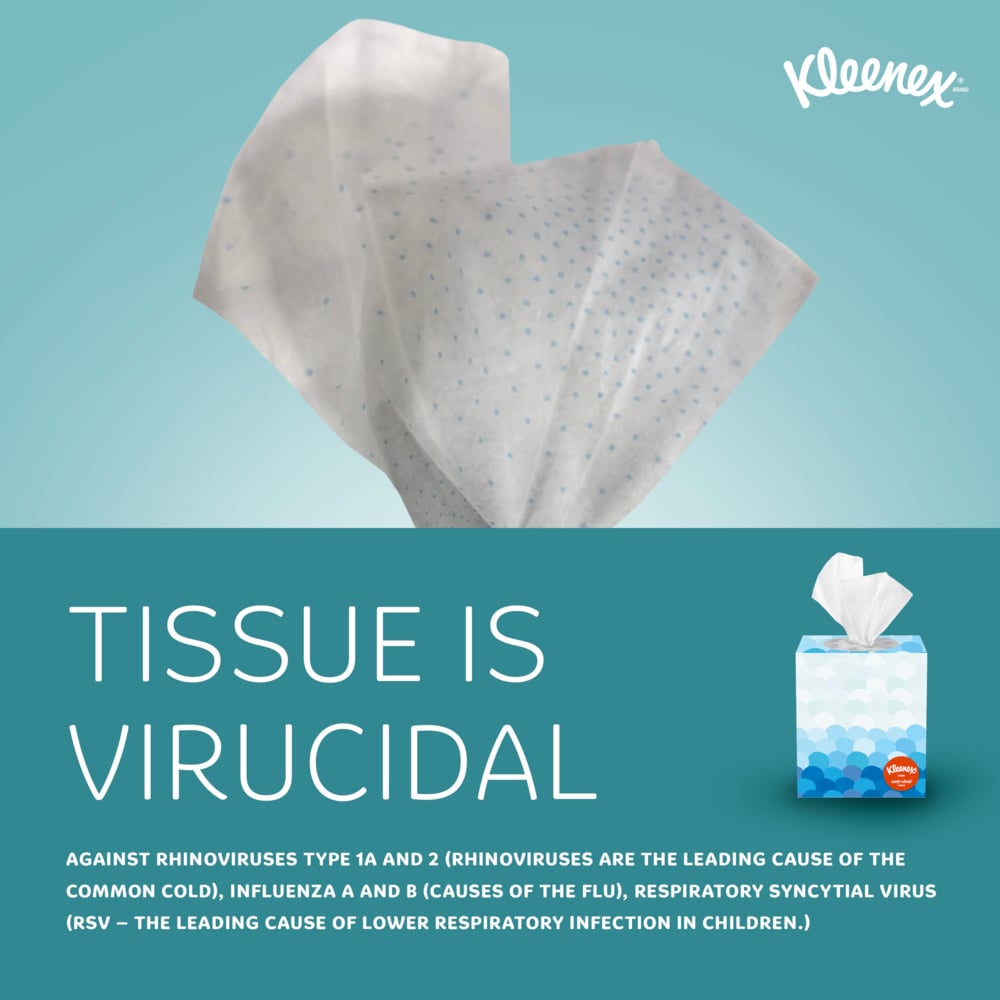 Kleenex® Professional Anti-Viral Facial Tissue (21286), 3-Ply, White, Upright Facial Tissue Cube Boxes for Business (55 Tissues/Box, 4 Bundles of 3 Boxes/Case, 12 Boxes/Case, 660 Tissues/Case) - 21286