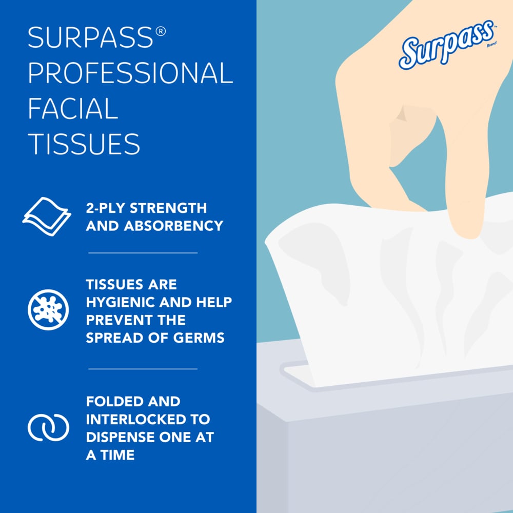 Surpass® Facial Tissue (21340), 2-Ply, White, Ecologo, Flat Facial Tissue Boxes for Business (100 Tissues/Box, 30 Boxes/Case, 3,000 Tissues/Case) - 21340