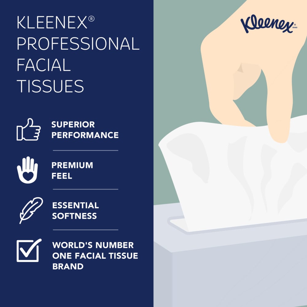 Kleenex® Professional Naturals Facial Tissue (21601), 2-Ply, White, Flat Facial Tissue Boxes for Business (125 Tissues/Box, 48 Boxes/Case, 6,000 Tissues/Case) - 21601