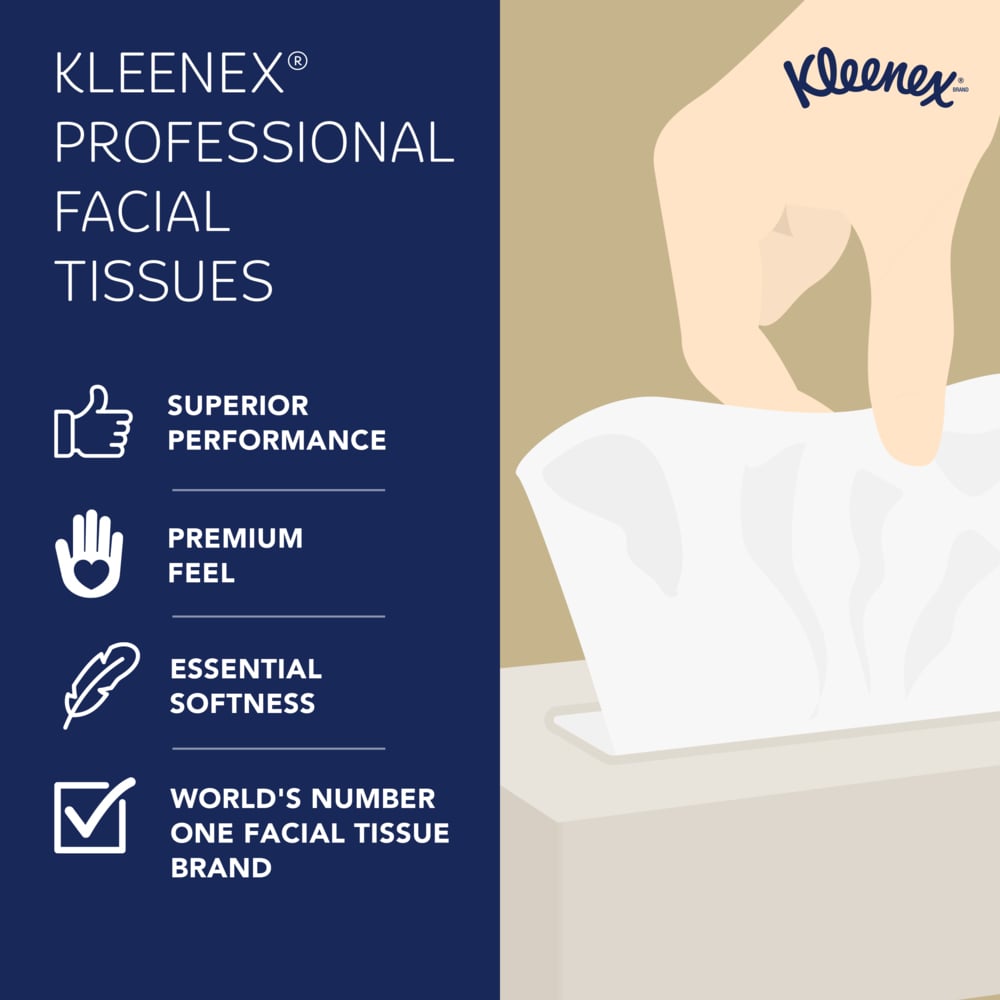 Kleenex® Professional Facial Tissue (21606), 2-Ply, White, Flat Facial Tissue Boxes for Business (125 Tissues/Box, 48 Boxes/Case, 6,000 Tissues/Case) - 21606