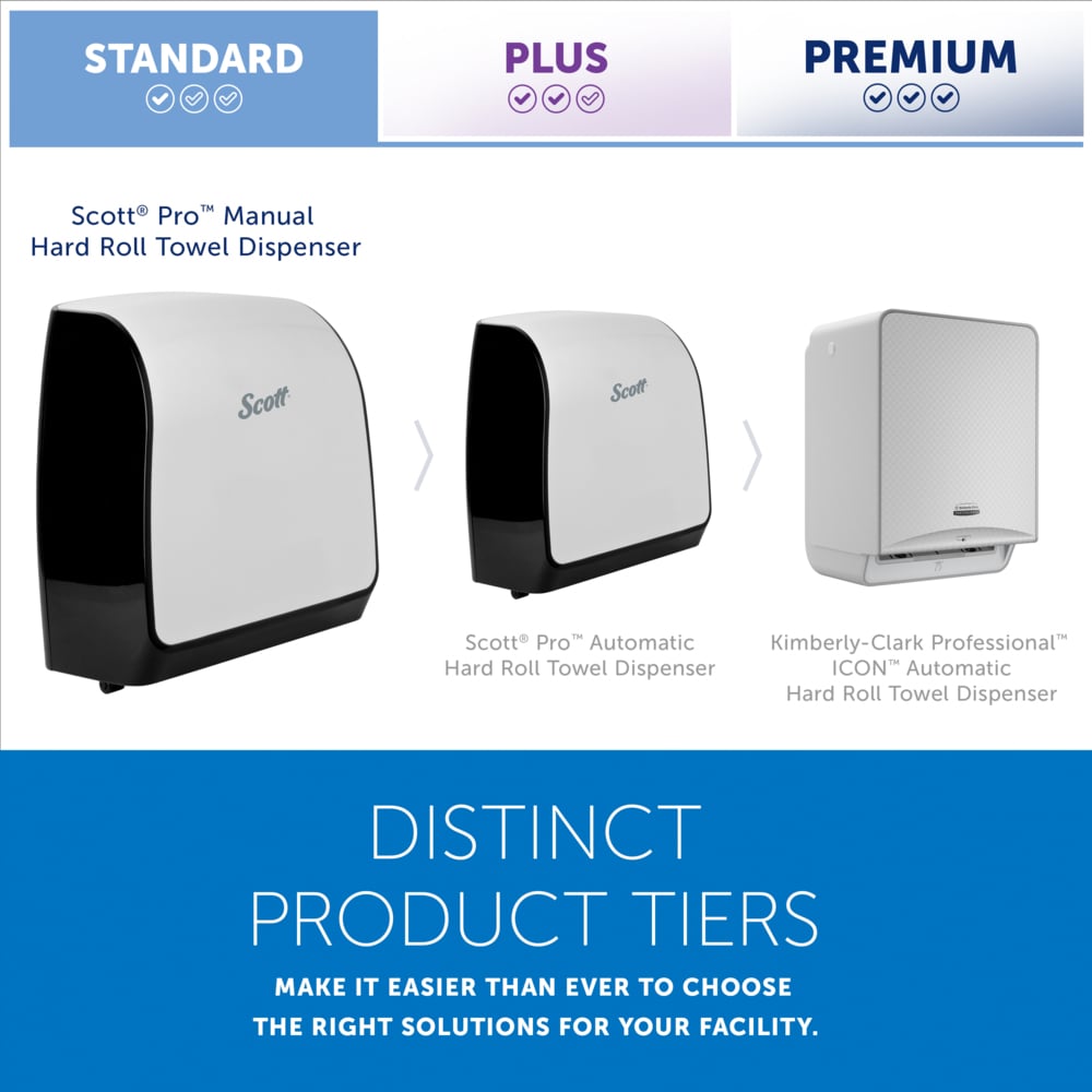 Scott® Pro™ Manual Hard Roll Towel Dispenser (34347), White, for Blue Core Scott® Pro™ Roll Towels, 12.66" x 16.44" x 9.18" (Qty 1) - 34347