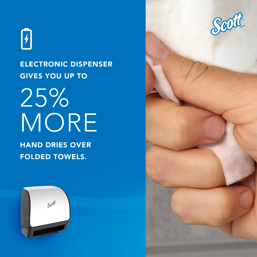 Scott® Automatic Slimroll Towel Dispensers (47259), White, for Orange Core Scott® Slimroll Towels, 11.8" x 12.35" x 7.25" (Qty 1) - 47259