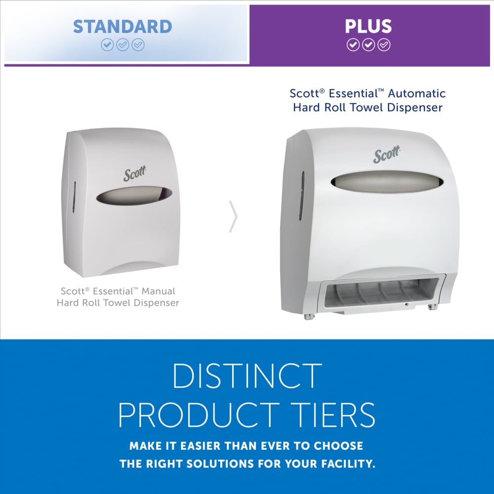 Scott® Essential™ Automatic Hard Roll Towel Dispenser (48858), White, for Purple Core Scott® Roll Towels, 12.70" x 15.76" x 9.57" (Qty 1) - 48858