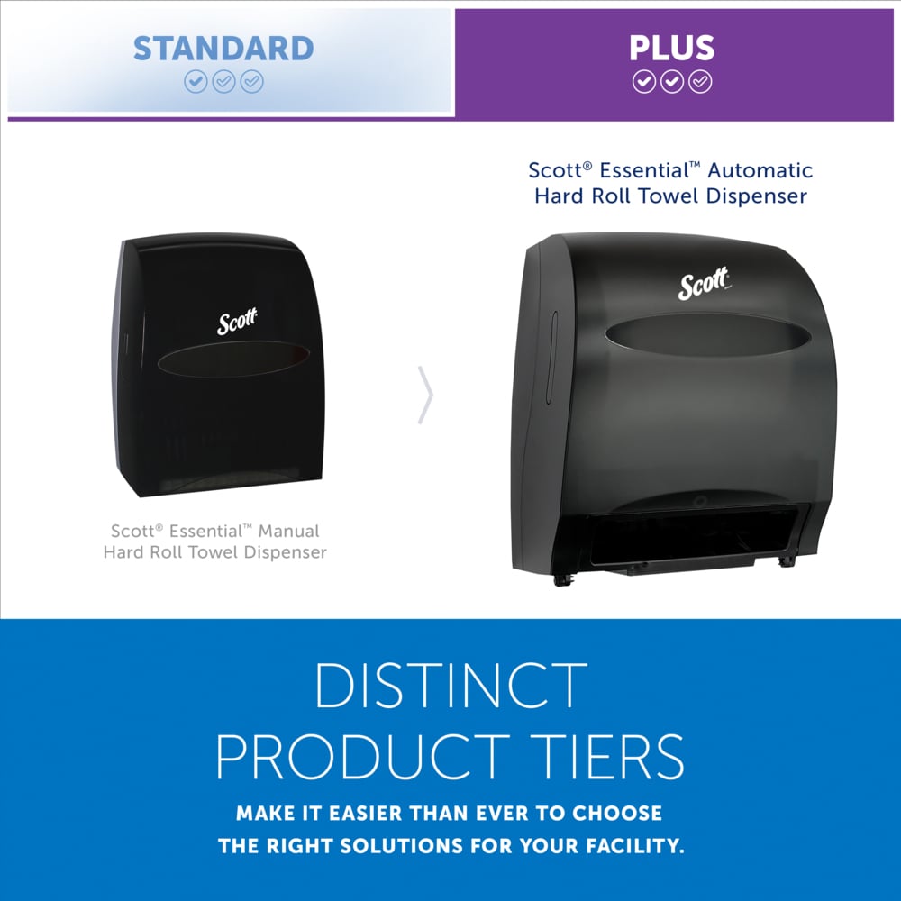 Scott® Essential™ Automatic Hard Roll Towel Dispenser (48860), Black, for Purple Core Scott® Roll Towels, 12.70" x 15.76" x 9.57" (Qty 1) - 48860