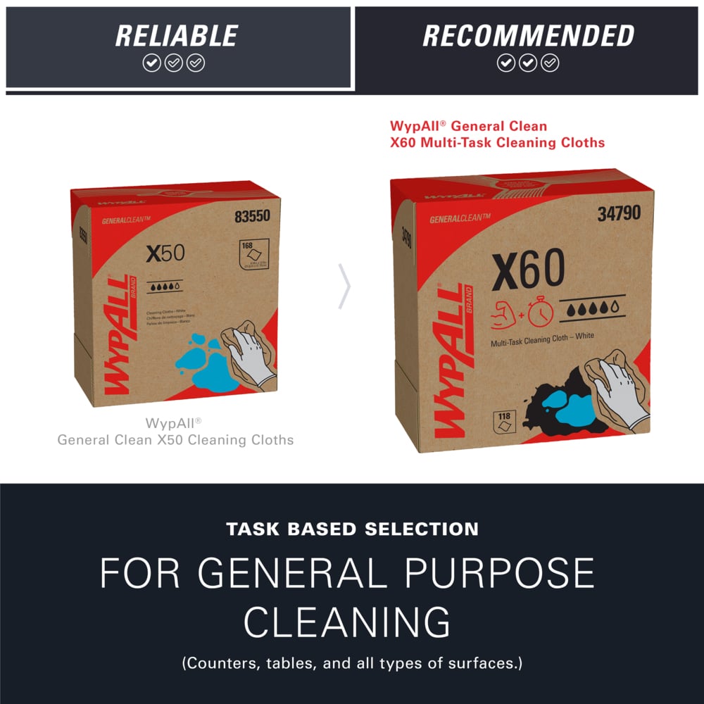 WypAll® GeneralClean™ X60 Multi-Task Cleaning Cloths (34790), Pop-Up Box, Strong and Absorbent Towels, White (118 Sheets/Box, 10 Boxes/Case, 1,180 Sheets/Case) - 34790