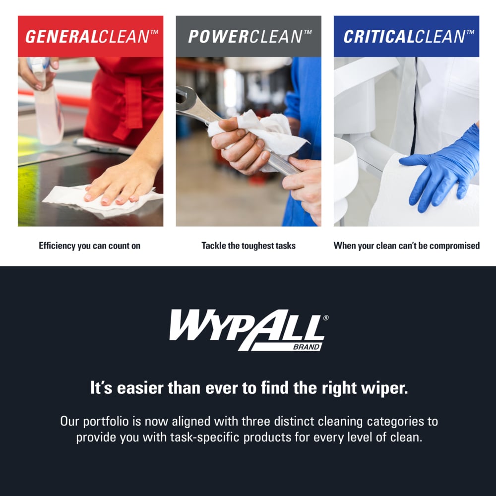 WypAll® PowerClean™ X70 Medium Duty Cloths (41200), Quarterfold, Long Lasting Towels, White (76 Sheets/Pack, 12 Packs/Case, 912 Sheets/Case) - 41200