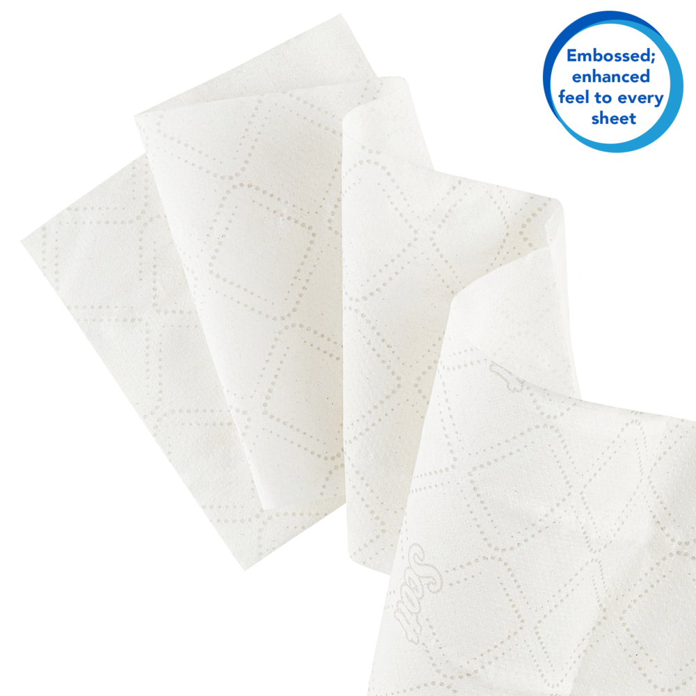 Papier toilette taille standard Scott® Essential™ 8538 - Papier toilette 2 épaisseurs - 6 paquets de 6 rouleaux x 320 feuilles de papier toilette blanc (36 rouleaux/11 520 feuilles au total) - 8538