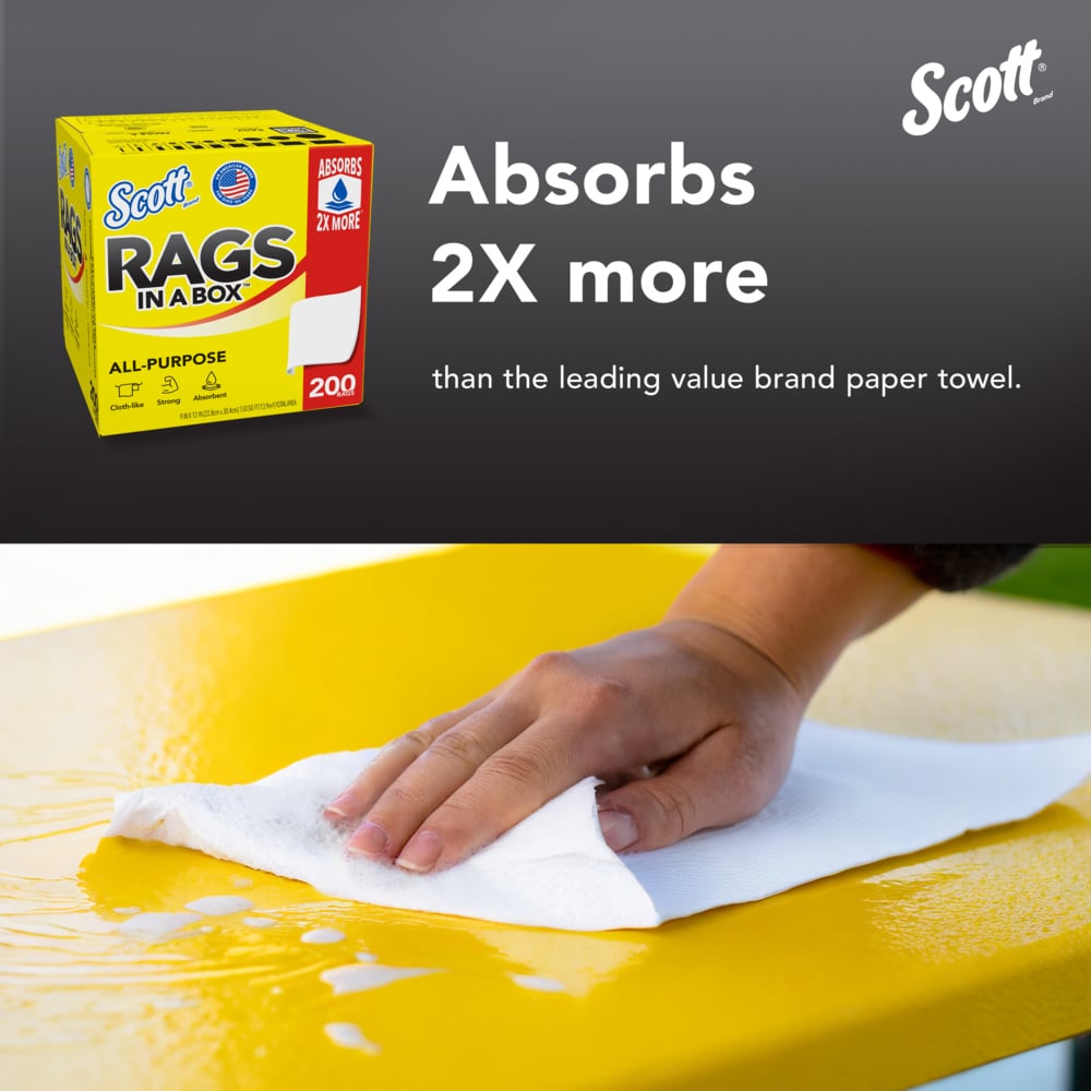 Scott® Rags In A Box™ (75260), All-Purpose Towels, 9"x12" sheets, Pop-Up™ Box (200 Towels/Box, 8 Boxes/Case, 1,600 Towels/Case) - 75260