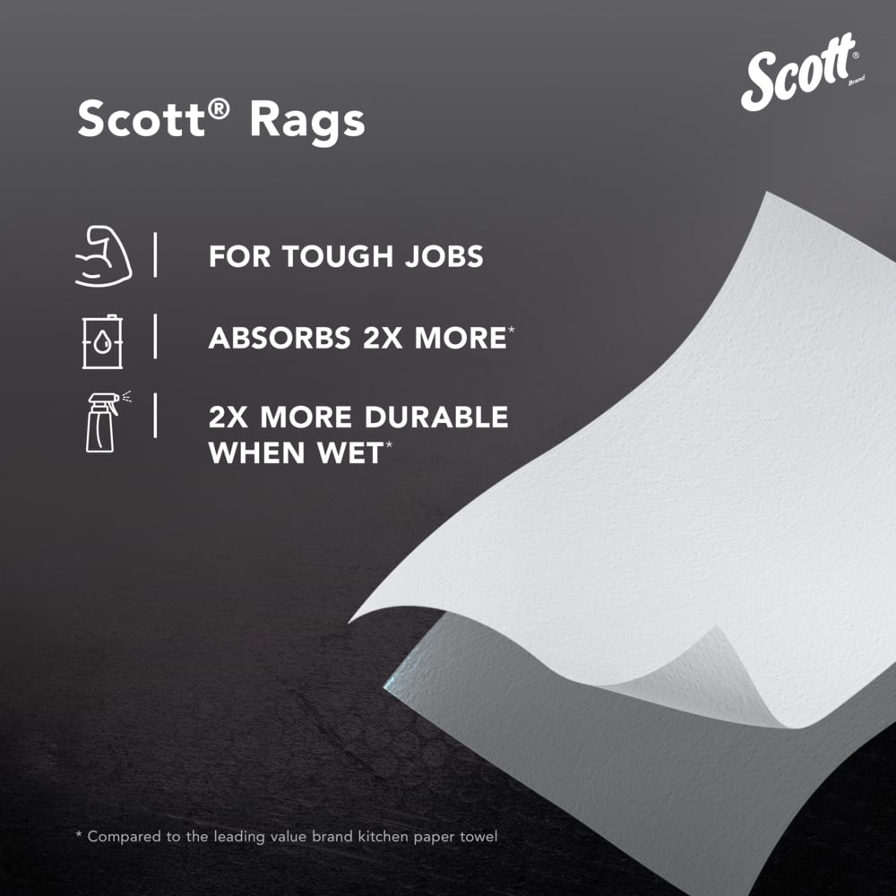 Scott® Rags In A Box™ (75260), All-Purpose Towels, 9"x12" sheets, Pop-Up™ Box (200 Towels/Box, 8 Boxes/Case, 1,600 Towels/Case) - 75260