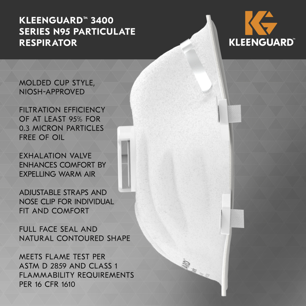 KleenGuard™ 3400 Series N95 Particulate Respirator (54628), RA3415V Molded Cup Style, NIOSH-Approved, Exhalation Valve, Regular Fit, White (10 Respirators/Box, 12 Boxes/Case, 120 Respirators/Case) - 54628