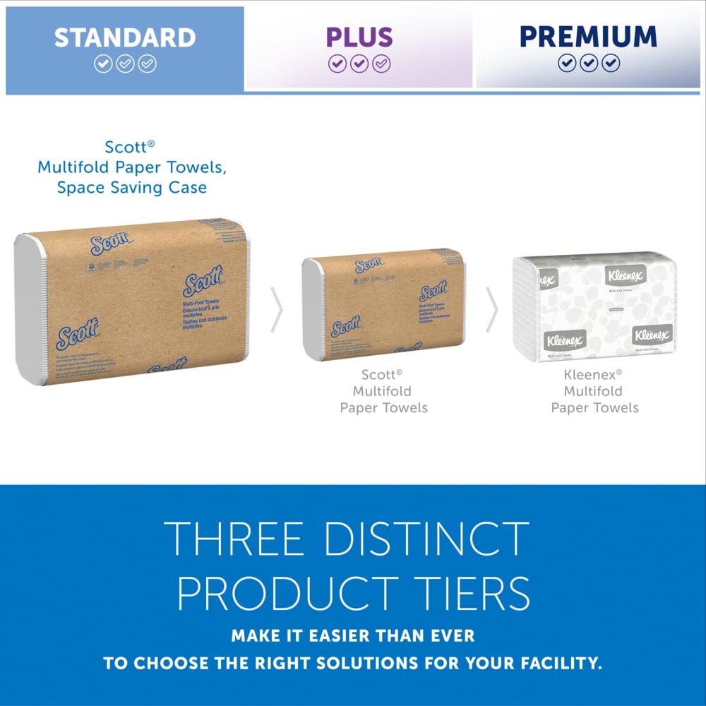 Scott® Multifold Narrow Width Paper Towels (37490), with Absorbency Pockets™, 8.0" x 9.4" sheets, White, Compressed Pack, Compact Case for Easy Storage, (250 Sheets/Pack, 16 Packs/Case, 4,000 Sheets/Case) - 37490