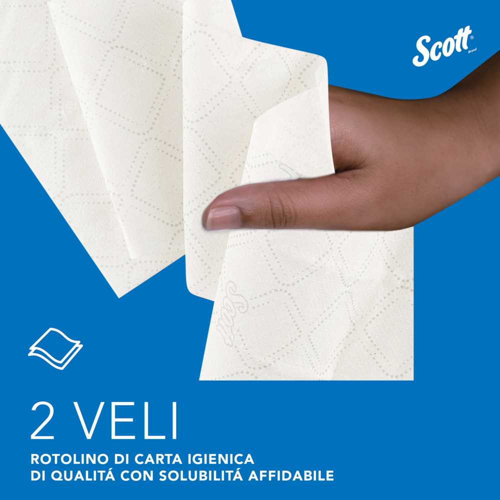 Papier toilette taille standard Scott® Essential™ 8538 - Papier toilette 2 épaisseurs - 6 paquets de 6 rouleaux x 320 feuilles de papier toilette blanc (36 rouleaux/11 520 feuilles au total) - 8538