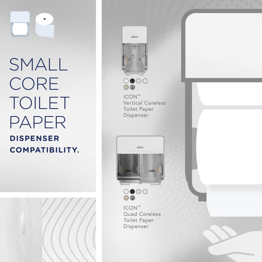 Cottonelle® Small Core High-Capacity Standard Roll Toilet Paper (53862), with CleanCare® Design, 2-Ply, White, (900 Sheets/Roll, 36 Rolls/Case, 32,400 Sheets/Case) - 53862