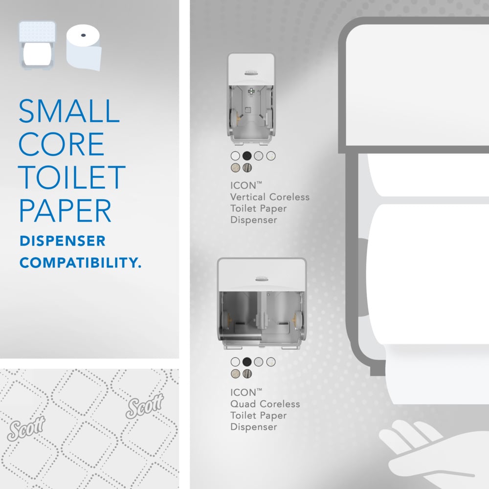 Scott® Pro™ Small Core High-Capacity Standard Roll Toilet Paper (47305), with Elevated Design, 2-Ply, White (1,100 Sheets/Roll, 36 Rolls/Case, 39,600 Sheets/Case) - 47305