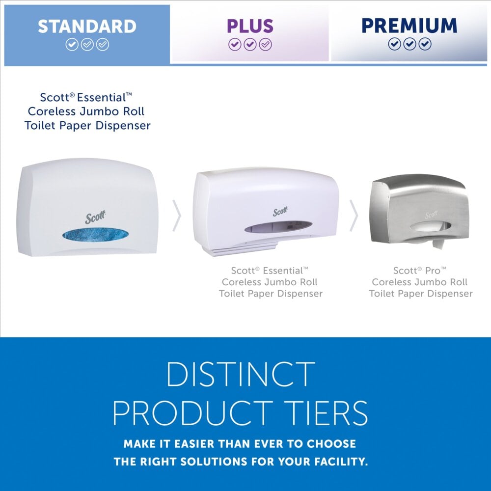 Scott® Essential™ Coreless Jumbo Roll Toilet Paper Dispenser (09603), with Stub Roll, White, 14.25" x 9.75" x 6.00" (Qty 1) - 09603