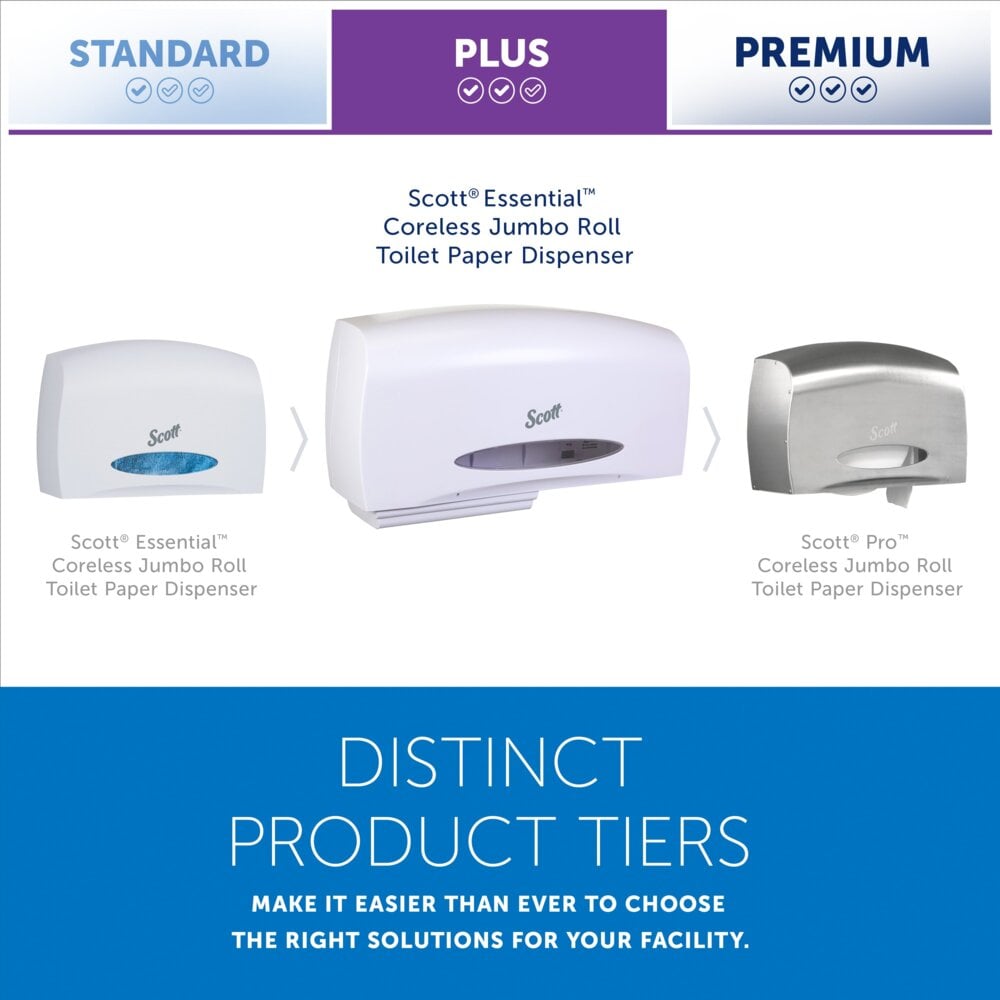 Scott® Essential™ Coreless Jumbo Roll Toilet Paper Dispenser (09609), 2 Roll Capacity, White, 20.1" x 10.9" x 5.9" (Qty 1) - 09609