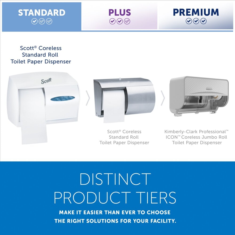 Scott® Coreless Standard Roll Toilet Paper Dispenser (09605), 2 Roll Capacity, White, 11.0" x 7.63" x 6.0" (Qty 1) - 09605