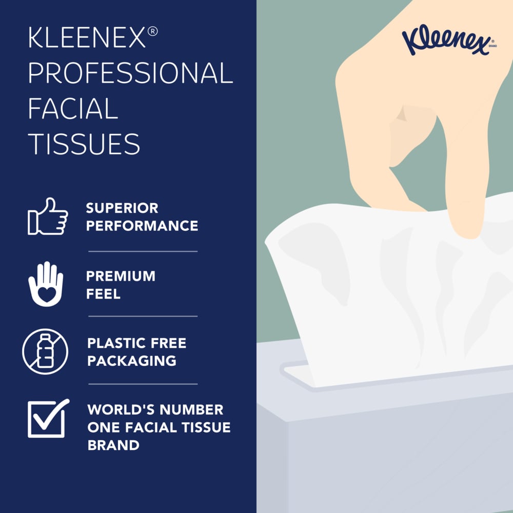 Kleenex® Naturals Facial Tissue with Plastic Free Eco Packaging (56027), 2-Ply, White, Upright Facial Tissue Cube Boxes for Business (90 Tissues/Box, 36 Boxes/Case, 3,240 Tissues/Case) - 56027