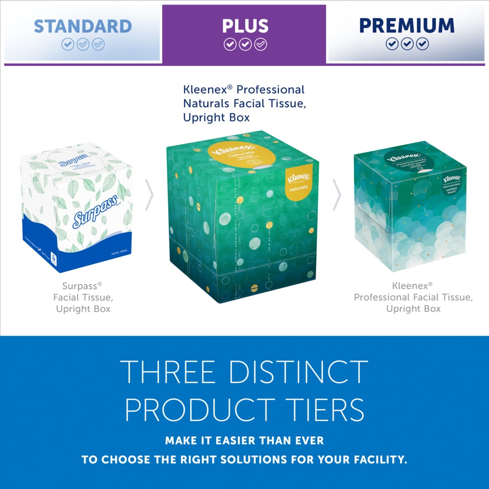 Kleenex® Naturals Facial Tissue with Plastic Free Eco Packaging (56027), 2-Ply, White, Upright Facial Tissue Cube Boxes for Business (90 Tissues/Box, 36 Boxes/Case, 3,240 Tissues/Case) - 56027
