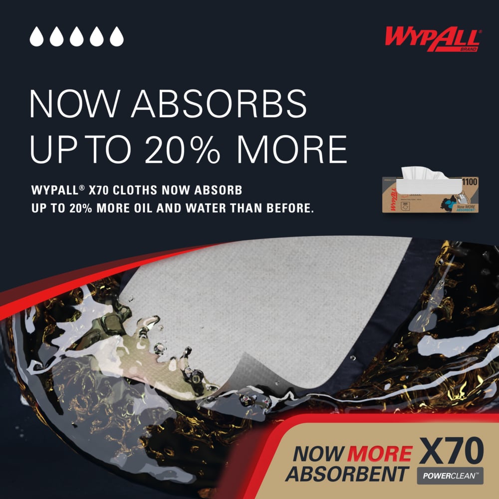 WypAll® PowerClean™ X70 Medium Duty Cloths (41100), Flat Sheets, Long Lasting Towels, White (300 Sheets/Box, 1 Box/Case, 300 Sheets/Case) - 41100