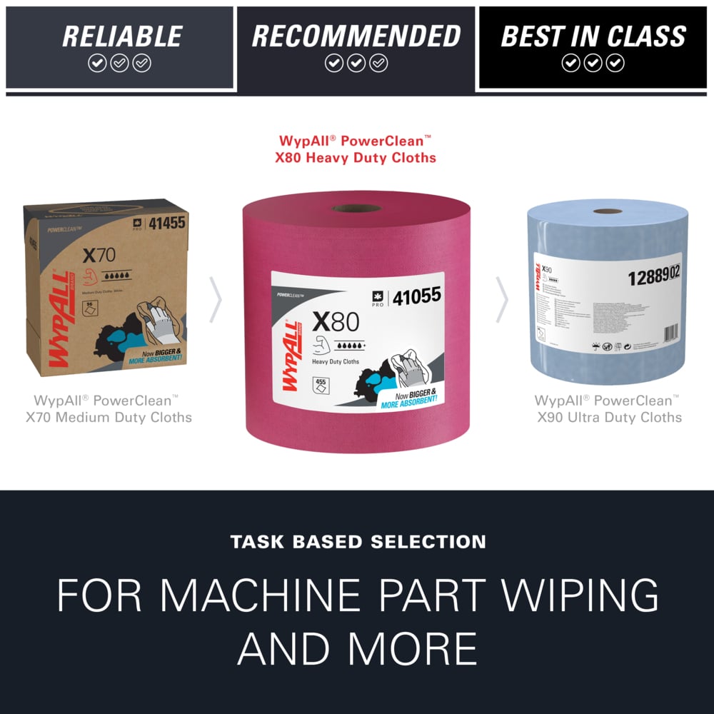 WypAll® PowerClean™ X80 Heavy Duty Cloths (41055), Jumbo Roll, Extended Use Towels, Red (455 Sheets/Roll, 1 Roll/Case, 455 Sheets/Case) - 41055