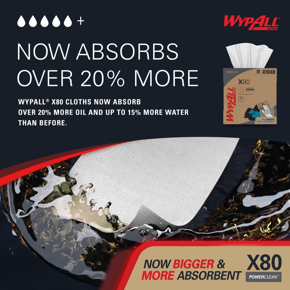 WypAll® PowerClean™ X80 Heavy Duty Cloths (41048), Pop-Up Box™, Extended Use Towels, White (76 Sheets/Box, 5 Boxes/Case, 380 Sheets/Case) - 41048