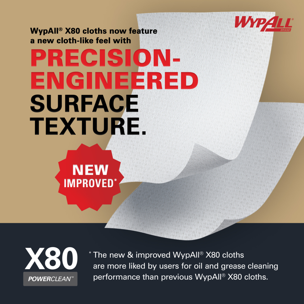 WypAll® PowerClean™ X80 Heavy Duty Cloths (41044), Brag Box, Extended Use Towels, White (152 Sheets/Box, 1 Box/Case, 152 Sheets/Case) - 41044