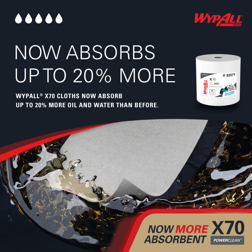 WypAll® PowerClean™ X70 Medium Duty Cloths (83571), Wipers in a Bucket Refill, Long Lasting Towels, White (220 Sheets/Roll, 3 Rolls/Case, 660 Sheets/Case) - 83571