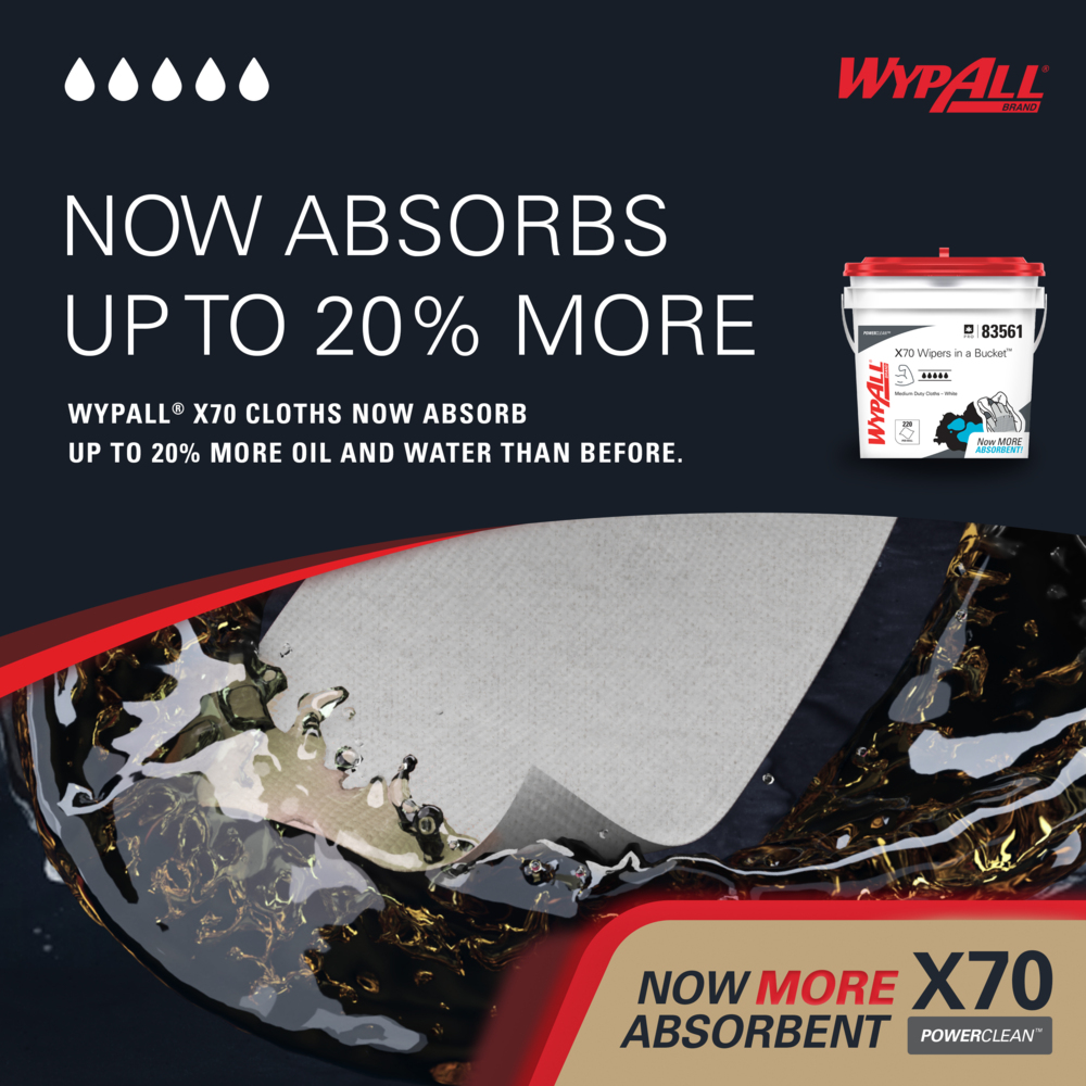 WypAll® PowerClean™ X70 Medium Duty Cloths (83561), Wipers in Buckets, Long Lasting Towels, White (220 Sheets/Bucket, 2 Buckets/Case, 440 Sheets/Case) - 83561
