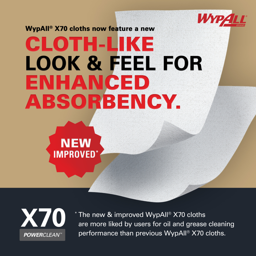 WypAll® PowerClean™ X70 Medium Duty Cloths (41702), Center-Pull Roll, Long Lasting Towels, White (275 Sheets/Roll, 3 Rolls/Case, 825 Sheets/Case) - 41702