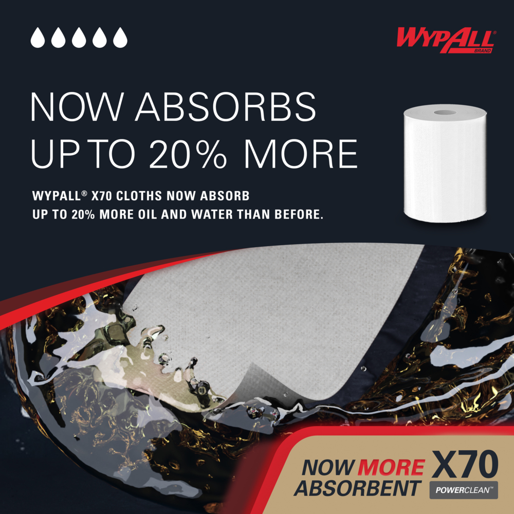 WypAll® PowerClean™ X70 Medium Duty Cloths (41702), Center-Pull Roll, Long Lasting Towels, White (275 Sheets/Roll, 3 Rolls/Case, 825 Sheets/Case) - 41702