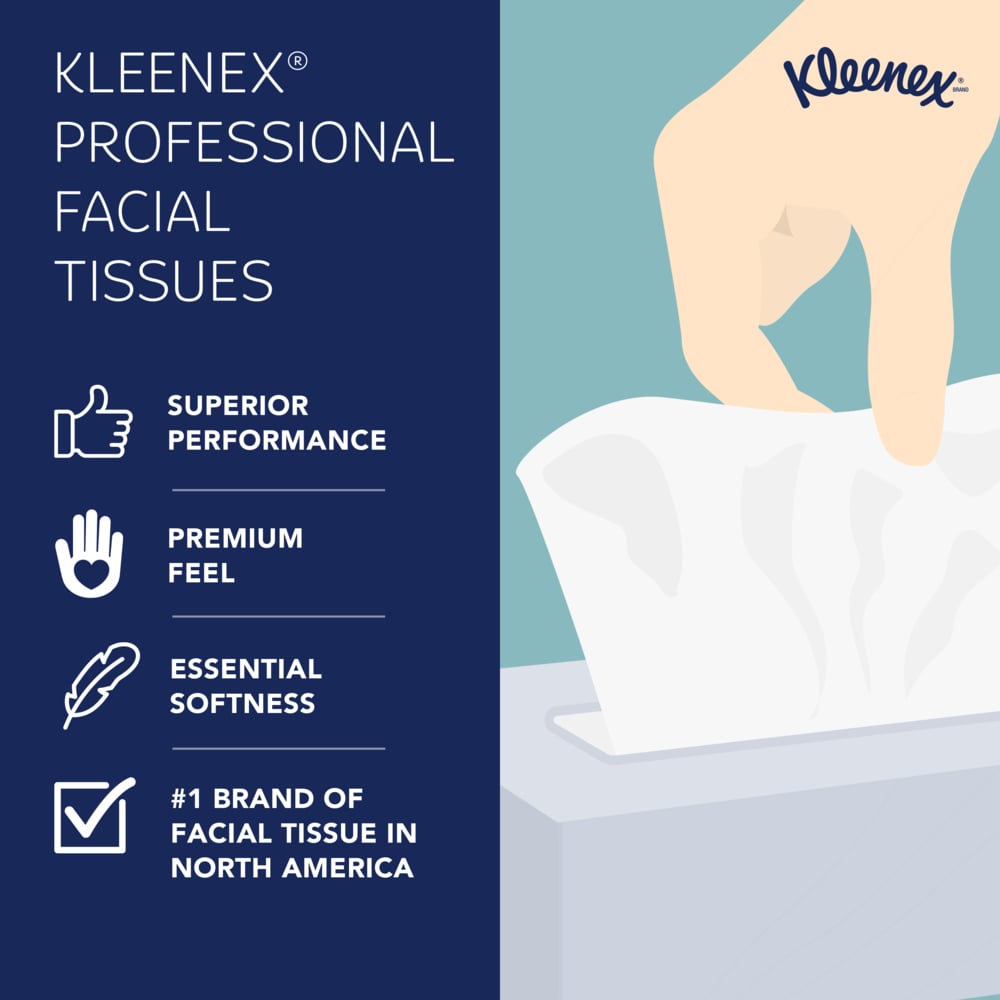 Kleenex® Professional Facial Tissue, Bulk (21400), 2-Ply, White, Flat Facial Tissue Boxes for Business (100 Tissues/Box, 36 Boxes/Case, 3,600 Tissues/Case) - 21400