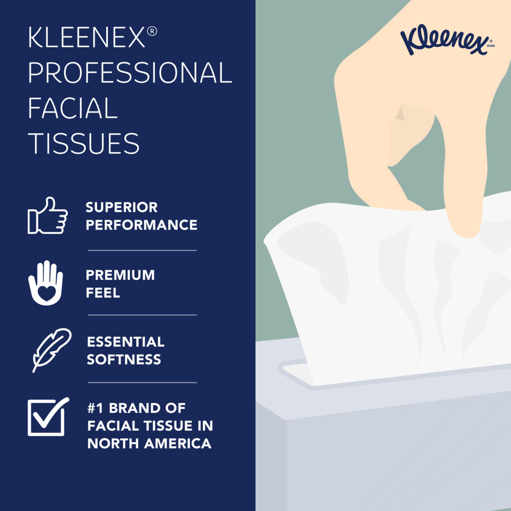 Kleenex® Professional Naturals Facial Tissue, Bulk (21601), 2-Ply, White, Flat Facial Tissue Boxes for Business (125 Tissues/Box, 48 Boxes/Case, 6,000 Tissues/Case) - 21601